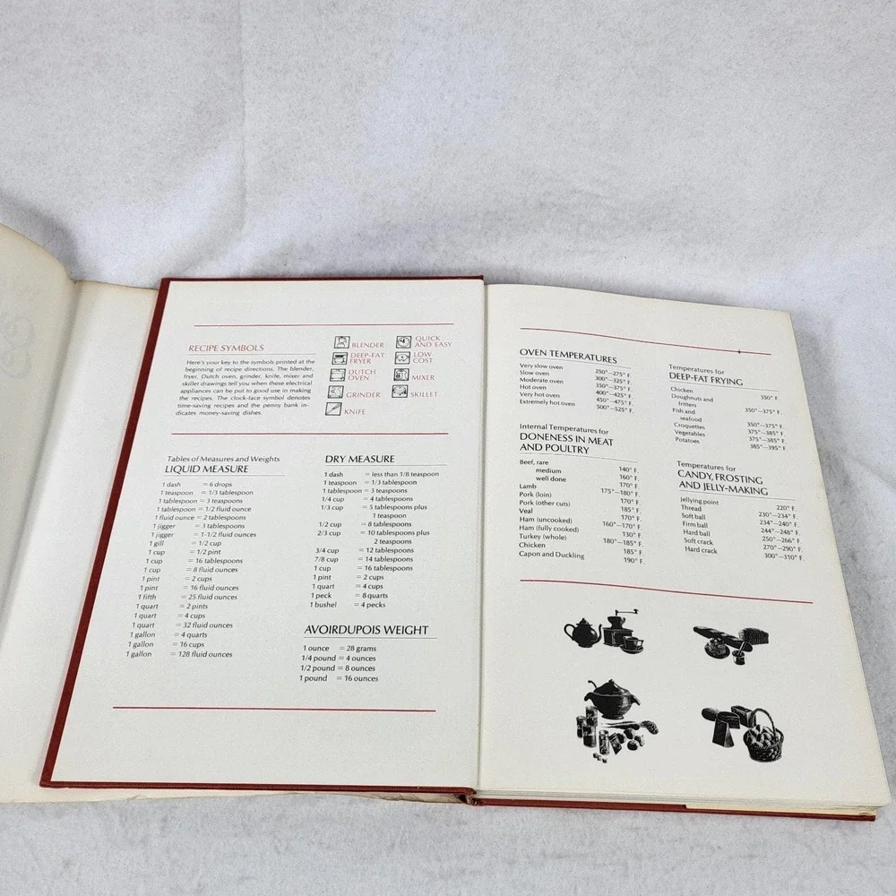 VTG 1970s Woman's Day Collectors Cookbook 1973 Edition HC DJ MCM Cottagecore